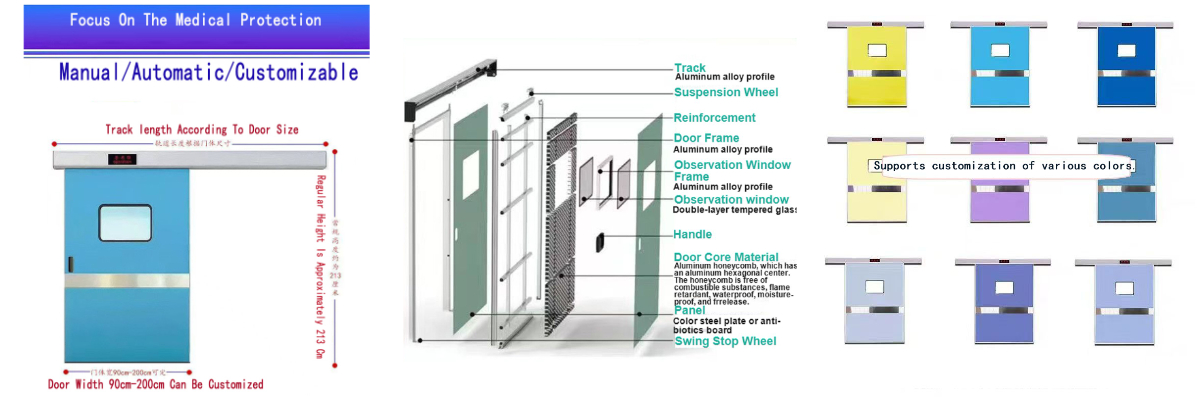 Porte coulissante d'hôpital Porte coulissante d'hôpital
