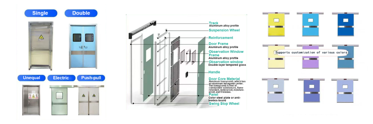 এক্স-রে দরজা এক্স-রে দরজা