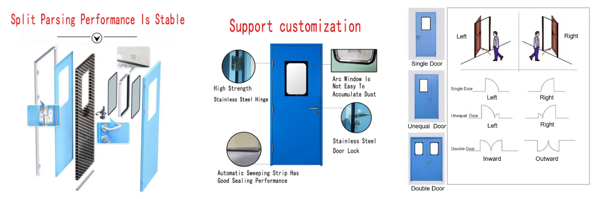 ประตูเหล็กทางการแพทย์ ประตูเหล็กทางการแพทย์