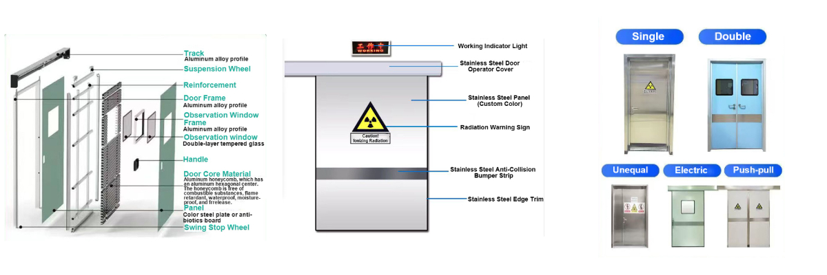 Lead Lined X Ray Doors Lead Lined X Ray Doors
