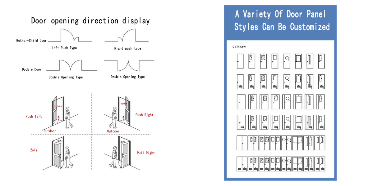 Clean Room Doors Clean Room Doors
