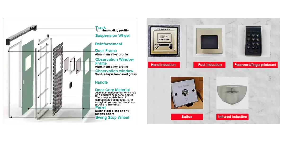 ประตูบุตะกั่ว ประตูบุตะกั่ว