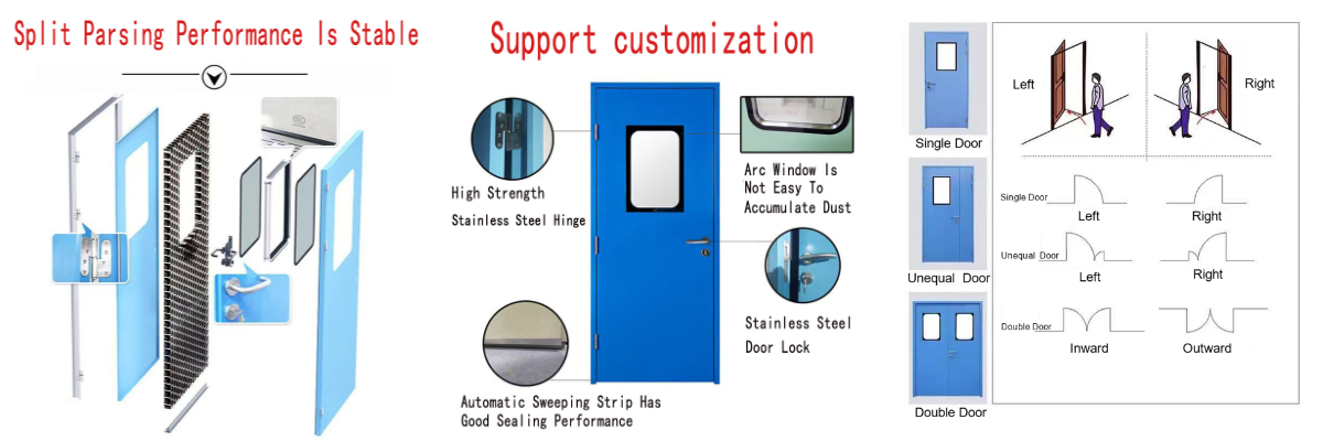 ประตูห้องไอซียู ประตูห้องไอซียู