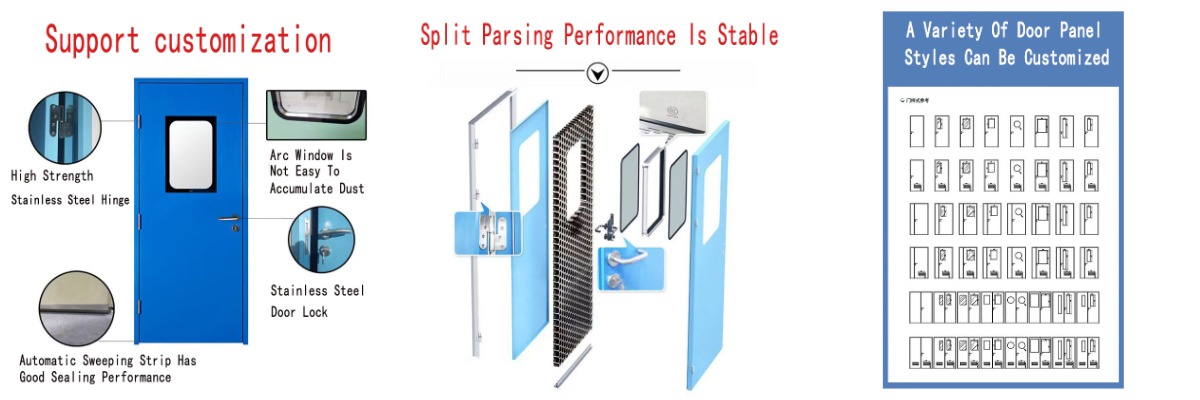 ประตูโรงพยาบาลที่กำหนดเอง ประตูโรงพยาบาลที่กำหนดเอง