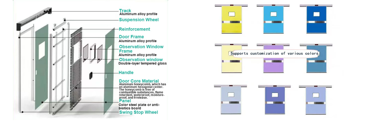 Single-opening Airtight Door Single-opening Airtight Door