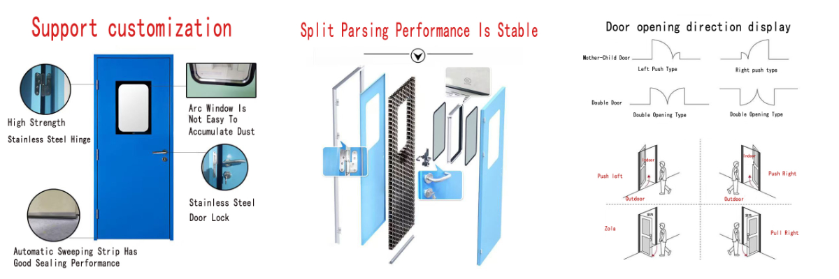 ประตูแพทย์ ประตูแพทย์