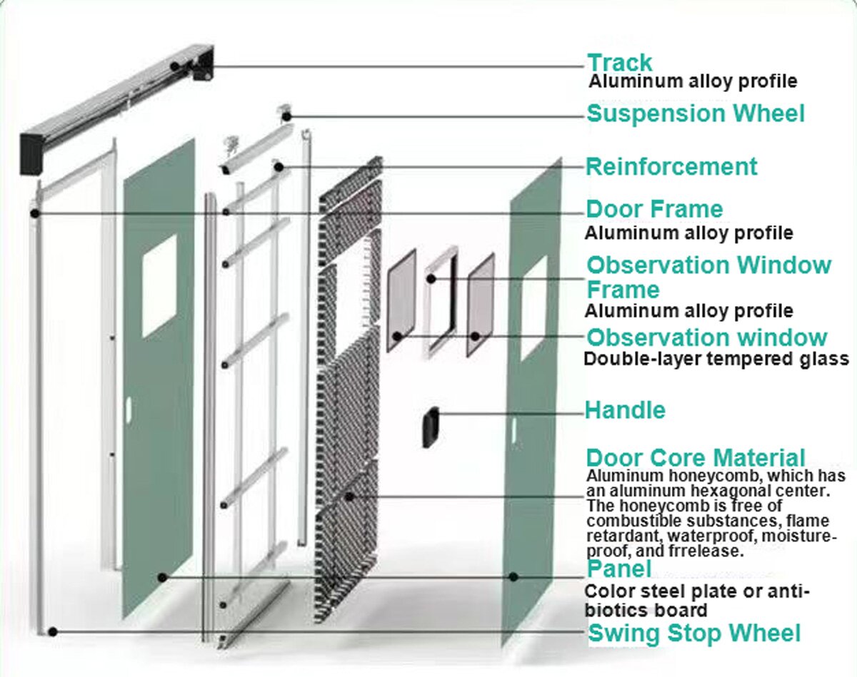 অপারেটিং রুম স্লাইডিং দরজা অপারেটিং রুম স্লাইডিং দরজা